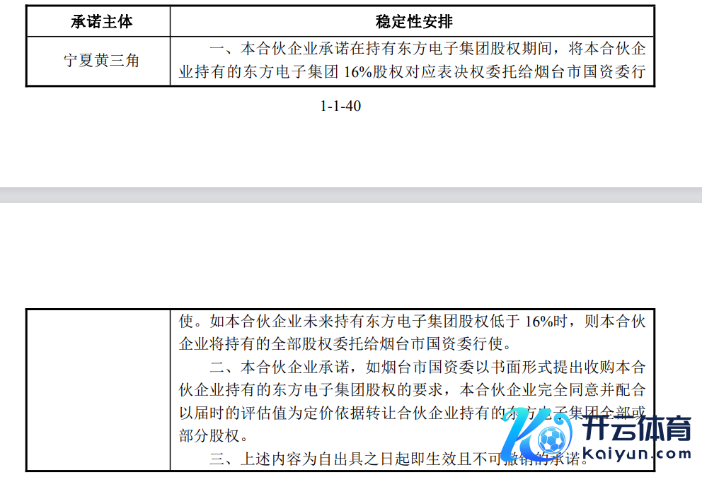 图片起首：公告截图