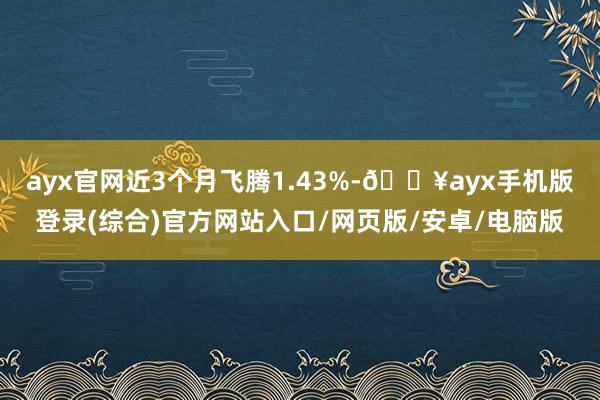 ayx官网近3个月飞腾1.43%-🔥ayx手机版登录(综合)官方网站入口/网页版/安卓/电脑版