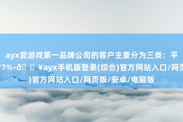 ayx爱游戏第一品牌公司的客户主要分为三类：平直矿山客户占比77%-🔥ayx手机版登录(综合)官方网站入口/网页版/安卓/电脑版