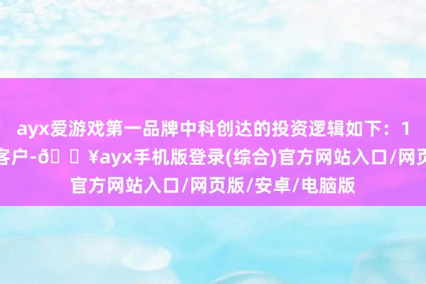 ayx爱游戏第一品牌中科创达的投资逻辑如下：1、英伟达是公司客户-🔥ayx手机版登录(综合)官方网站入口/网页版/安卓/电脑版